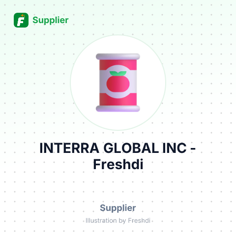 INTERRA GLOBAL INC – summary card, no photo uploaded yet