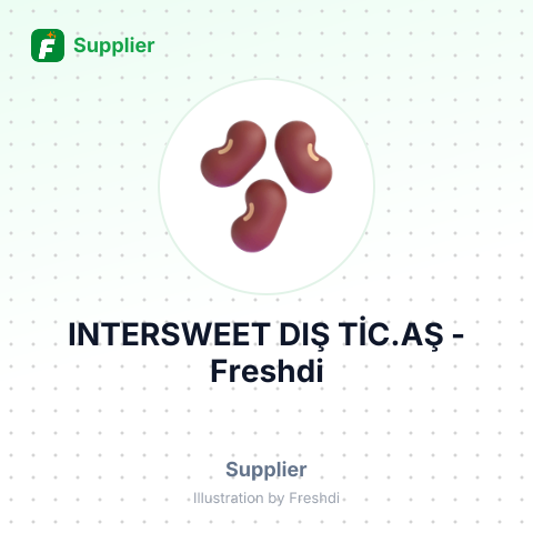INTERSWEET DIŞ TİC.AŞ – summary card, no photo uploaded yet