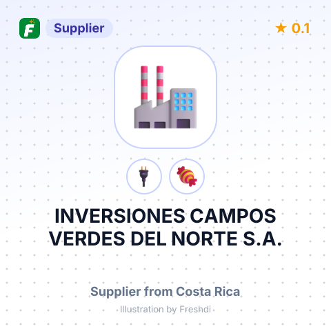 INVERSIONES CAMPOS VERDES DEL NORTE S.A. – summary card, no photo uploaded yet