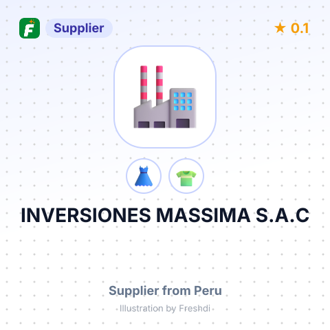 INVERSIONES MASSIMA S.A.C – summary card, no photo uploaded yet