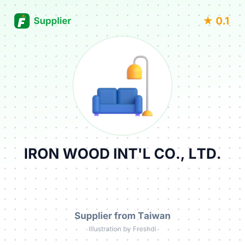 IRON WOOD INT'L CO., LTD. – summary card, no photo uploaded yet