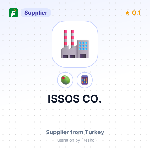 ISSOS CO. – summary card, no photo uploaded yet