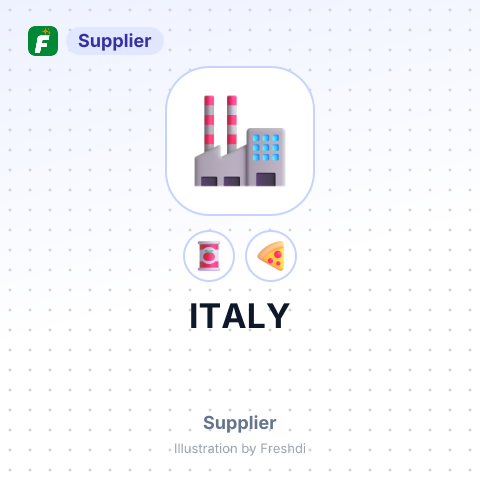 ITALY – summary card, no photo uploaded yet