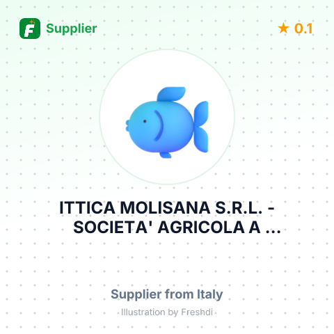 ITTICA MOLISANA S.R.L. - SOCIETA' AGRICOLA A RESPONSABILITA' LIMITATA – summary card, no photo uploaded yet