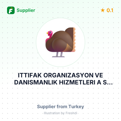 ITTIFAK ORGANIZASYON VE DANISMANLIK HIZMETLERI A S – summary card, no photo uploaded yet