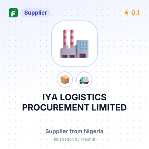IYA LOGISTICS PROCUREMENT LIMITED – summary card, no photo uploaded yet