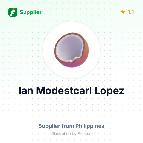Ian Modestcarl Lopez  – summary card, no photo uploaded yet