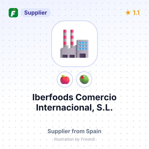 Iberfoods Comercio Internacional, S.L. – summary card, no photo uploaded yet