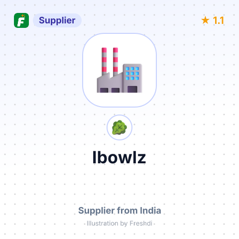 Ibowlz – summary card, no photo uploaded yet