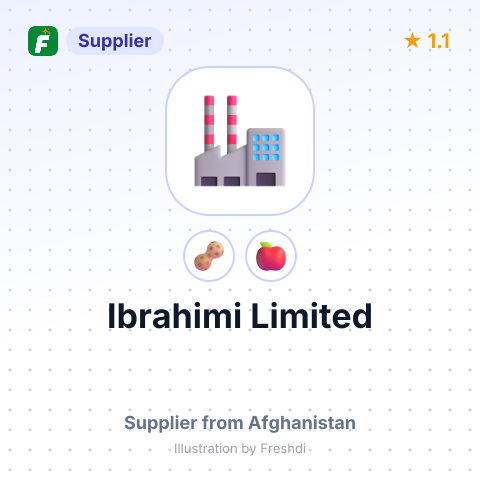 Ibrahimi Limited  – summary card, no photo uploaded yet