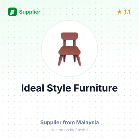 Ideal Style Furniture – summary card, no photo uploaded yet