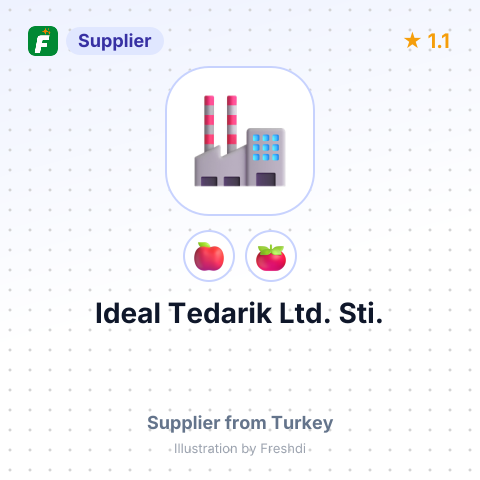 Ideal Tedarik Ltd. Sti. – summary card, no photo uploaded yet