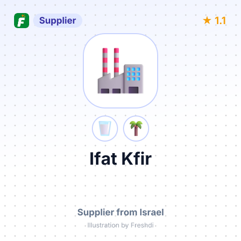 Ifat Kfir  – summary card, no photo uploaded yet