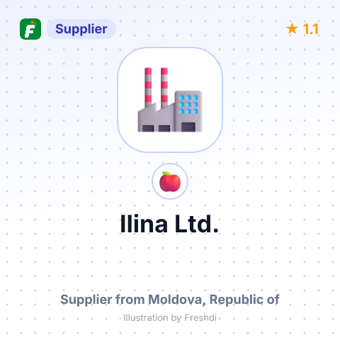 Ilina Ltd.  – summary card, no photo uploaded yet