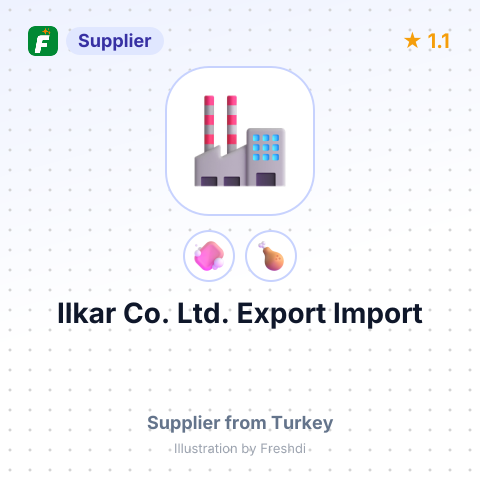 Ilkar Co. Ltd. Export Import – summary card, no photo uploaded yet