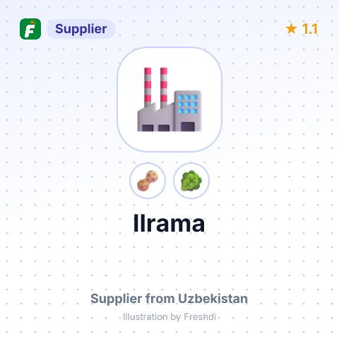 Ilrama  – summary card, no photo uploaded yet