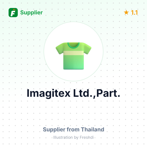 Imagitex Ltd.,Part. – summary card, no photo uploaded yet