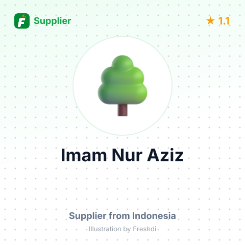 Imam Nur Aziz  – summary card, no photo uploaded yet