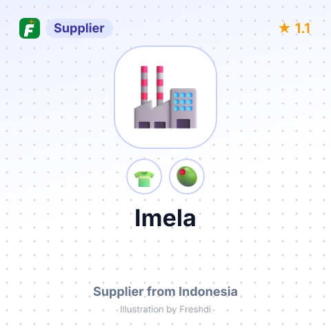 Imela  – summary card, no photo uploaded yet