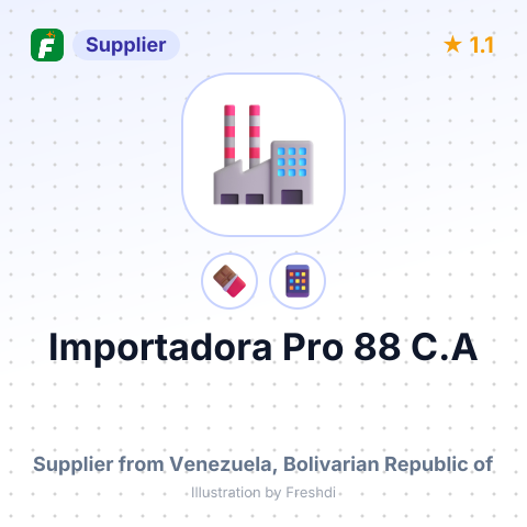 Importadora Pro 88 C.A  – summary card, no photo uploaded yet