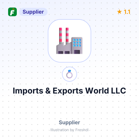 Imports & Exports World LLC – summary card, no photo uploaded yet