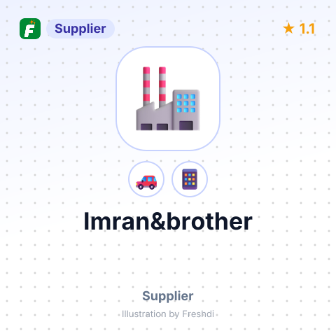 Imran&brother – summary card, no photo uploaded yet