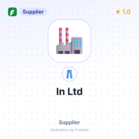 In Ltd – summary card, no photo uploaded yet