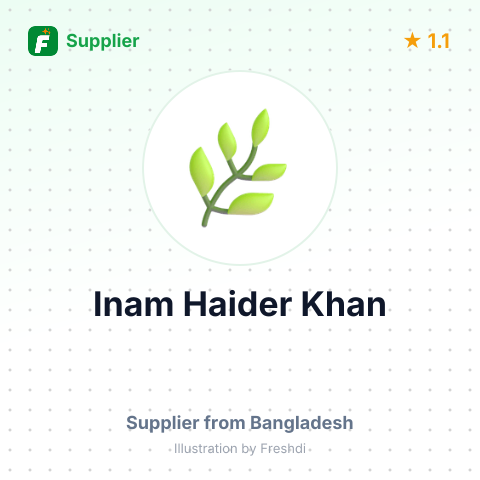 Inam Haider Khan  – summary card, no photo uploaded yet