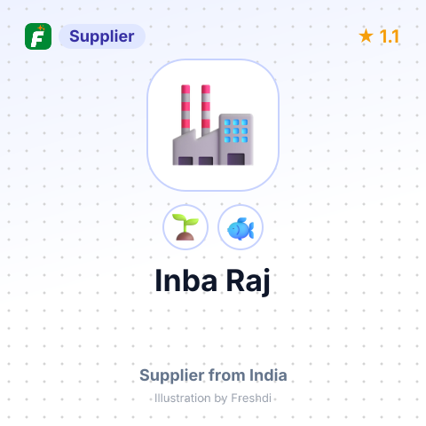 Inba Raj  – summary card, no photo uploaded yet