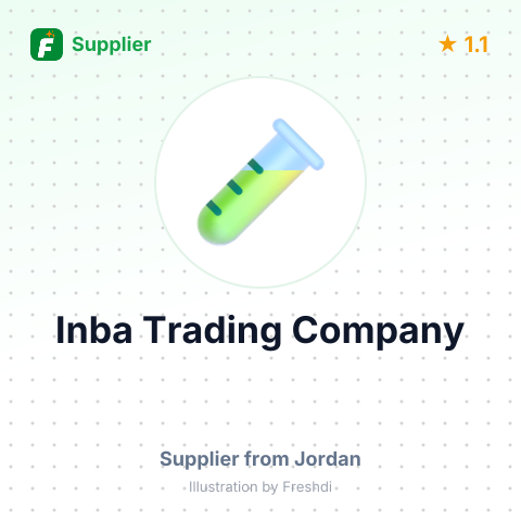 Inba Trading Company – summary card, no photo uploaded yet
