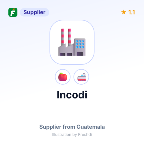Incodi  – summary card, no photo uploaded yet