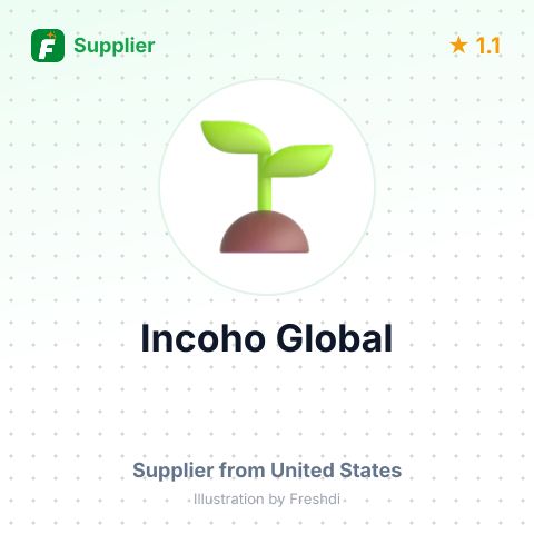 Incoho Global – summary card, no photo uploaded yet