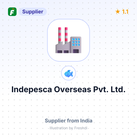 Indepesca Overseas Pvt. Ltd. – summary card, no photo uploaded yet