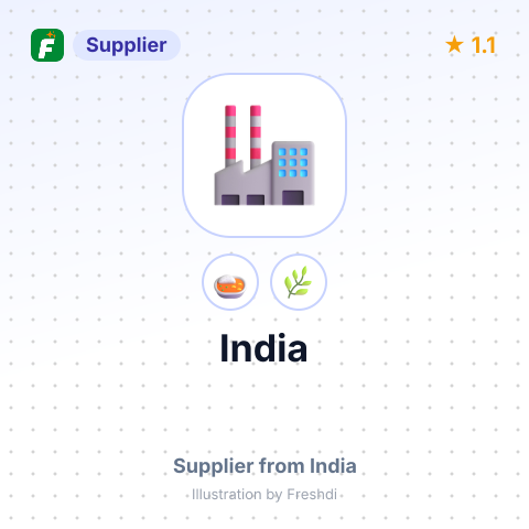 India  – summary card, no photo uploaded yet