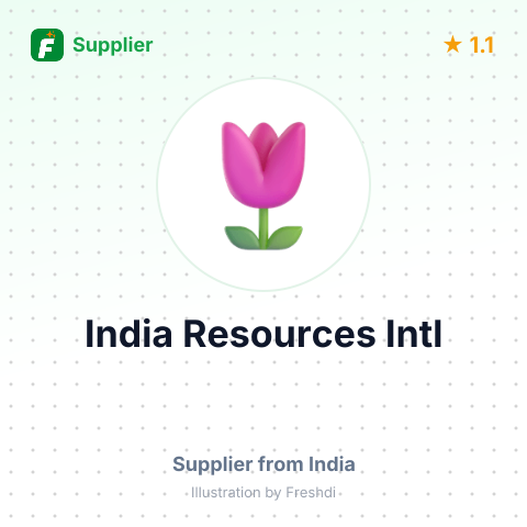 India Resources Intl  – summary card, no photo uploaded yet