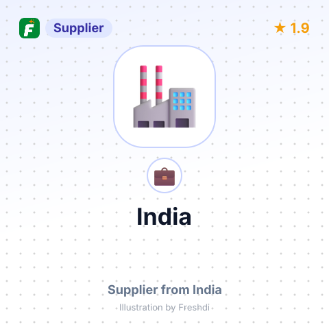 India – summary card, no photo uploaded yet