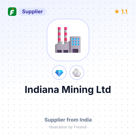 Indiana Mining Ltd – summary card, no photo uploaded yet