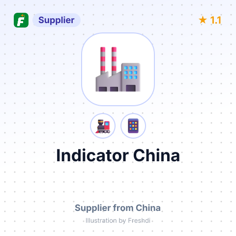 Indicator China – summary card, no photo uploaded yet