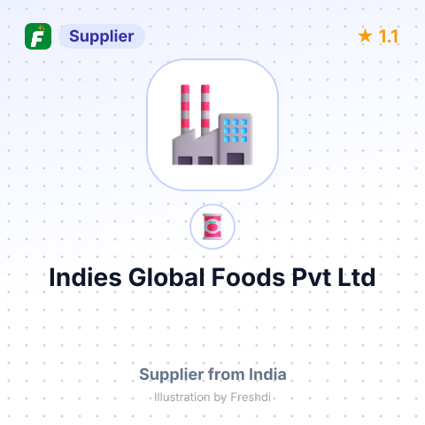 Indies Global Foods Pvt Ltd  – summary card, no photo uploaded yet