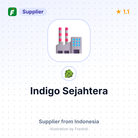 Indigo Sejahtera – summary card, no photo uploaded yet