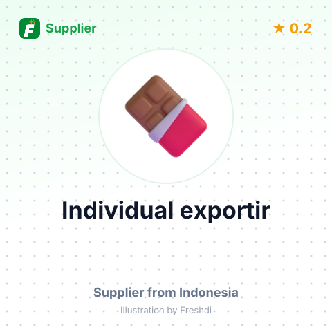 Individual exportir  – summary card, no photo uploaded yet