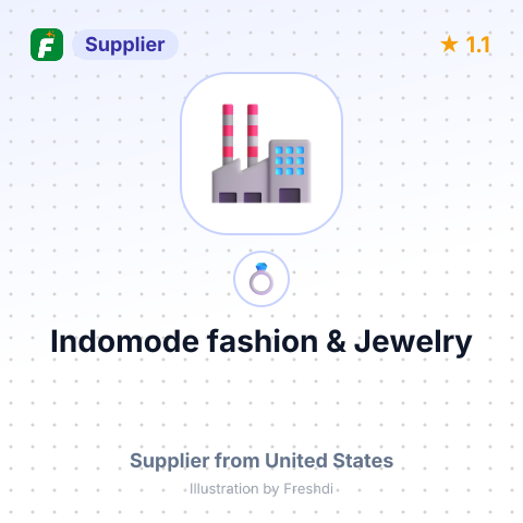 Indomode fashion & Jewelry – summary card, no photo uploaded yet