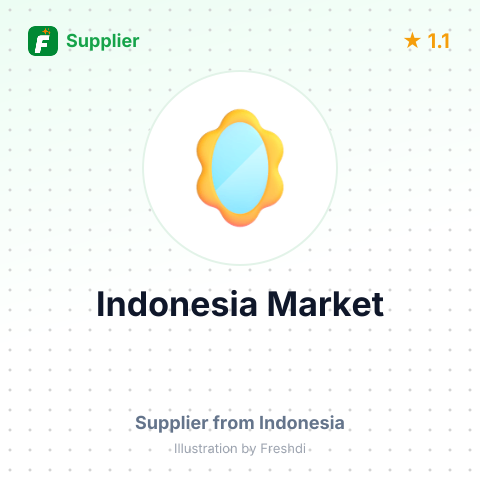 Indonesia Market – summary card, no photo uploaded yet