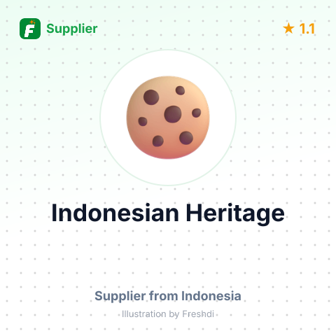 Indonesian Heritage  – summary card, no photo uploaded yet