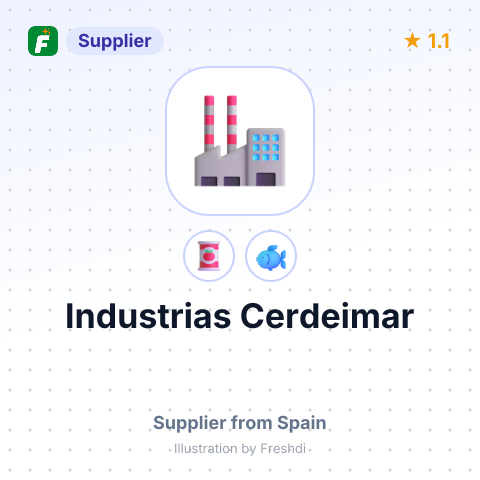 Industrias Cerdeimar  – summary card, no photo uploaded yet