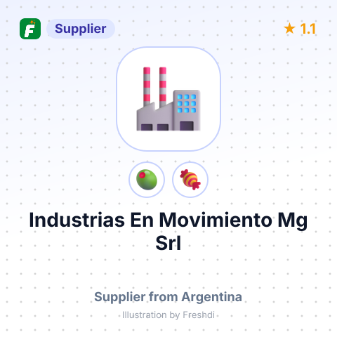 Industrias En Movimiento Mg Srl  – summary card, no photo uploaded yet