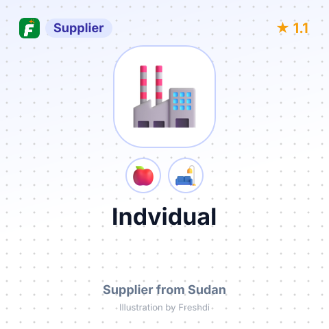Indvidual – summary card, no photo uploaded yet