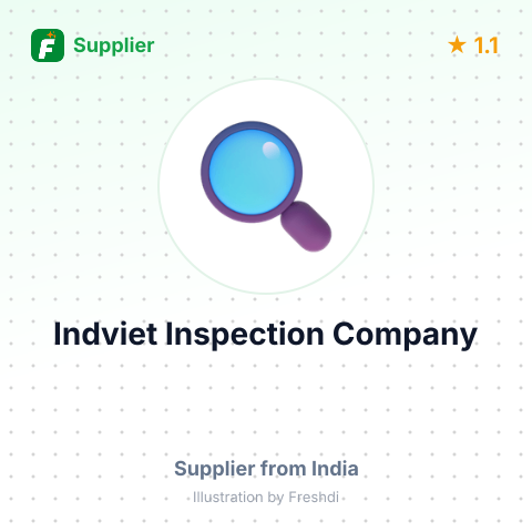 Indviet Inspection Company  – summary card, no photo uploaded yet