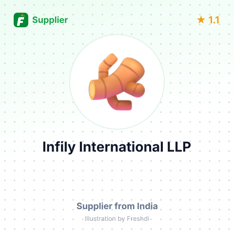 Infily International LLP  – summary card, no photo uploaded yet