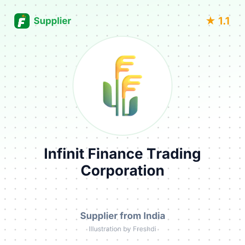 Infinit Finance Trading Corporation  – summary card, no photo uploaded yet